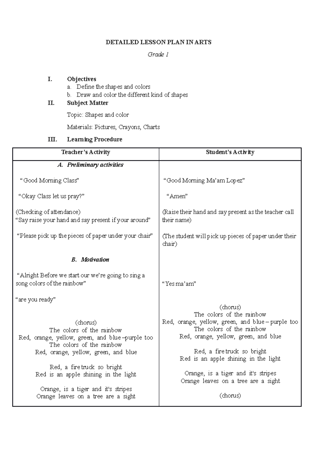 Detailed Lesson Plan In Arts Detailed Lesson Plan In Arts Grade 1 I Objectives A Define The 4092