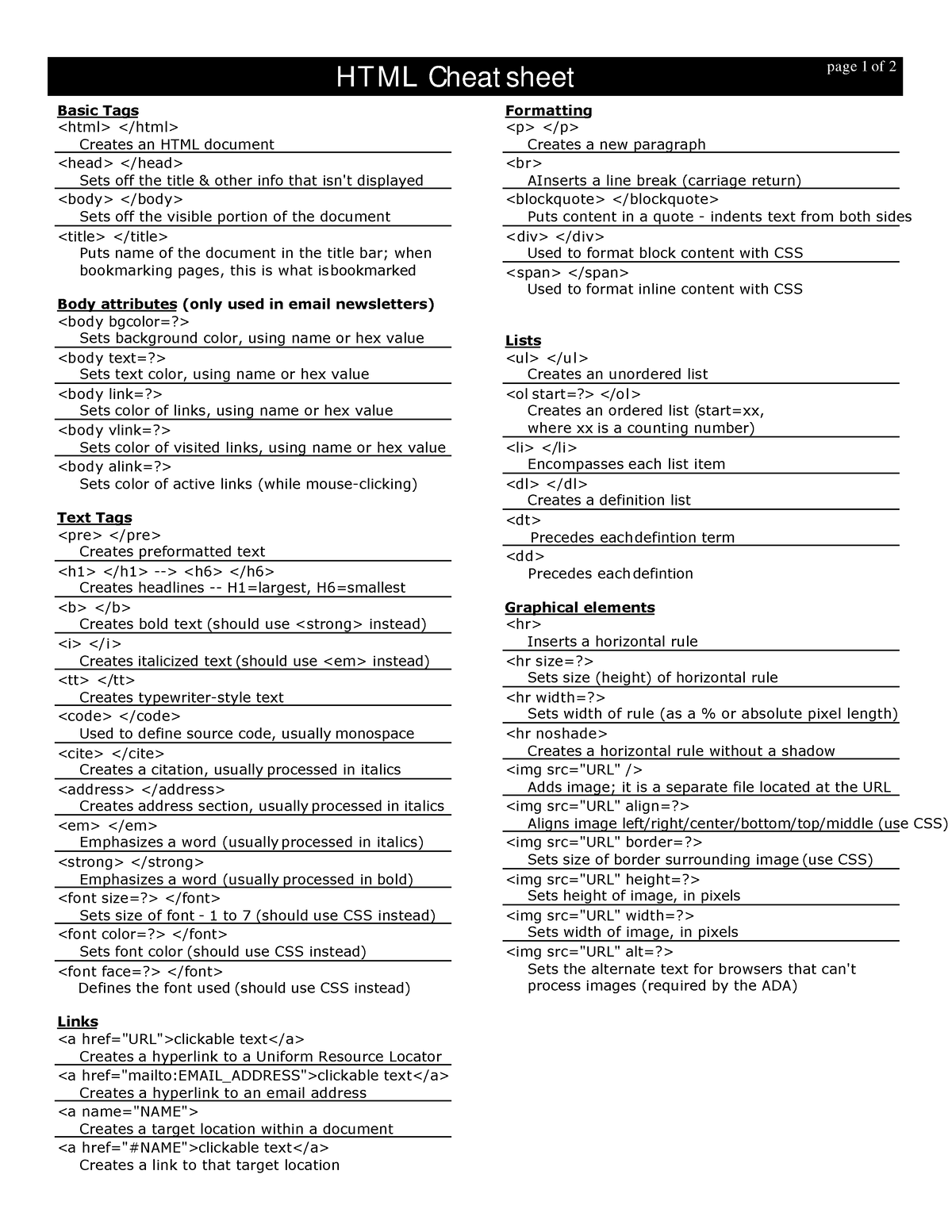 Chuleta HTML - Para HTML - HT ML Cheat sheet page 1 of 2 Basic Tags ...