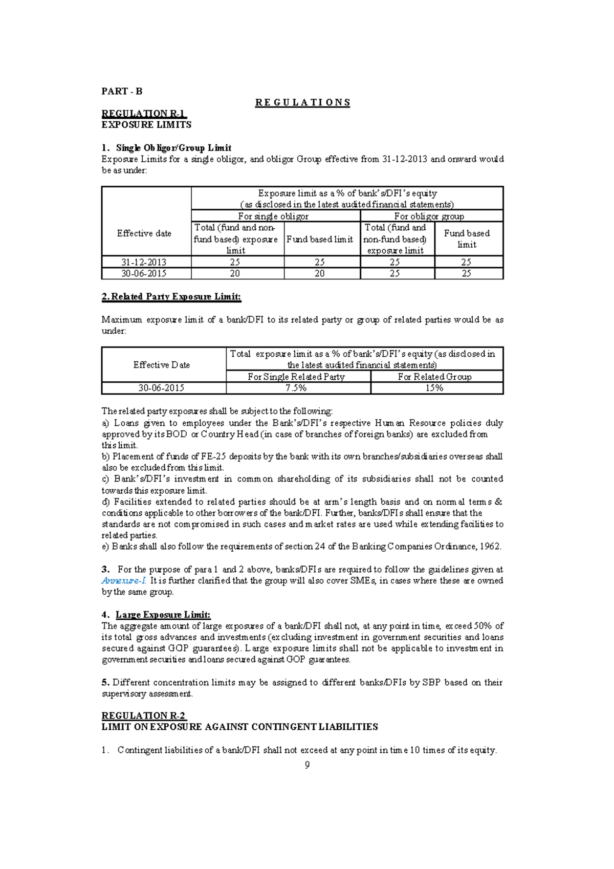 Regulations Banking notess 9 PART B R E G U L A T I O N S REGULATION R EXPOSURE LIMITS