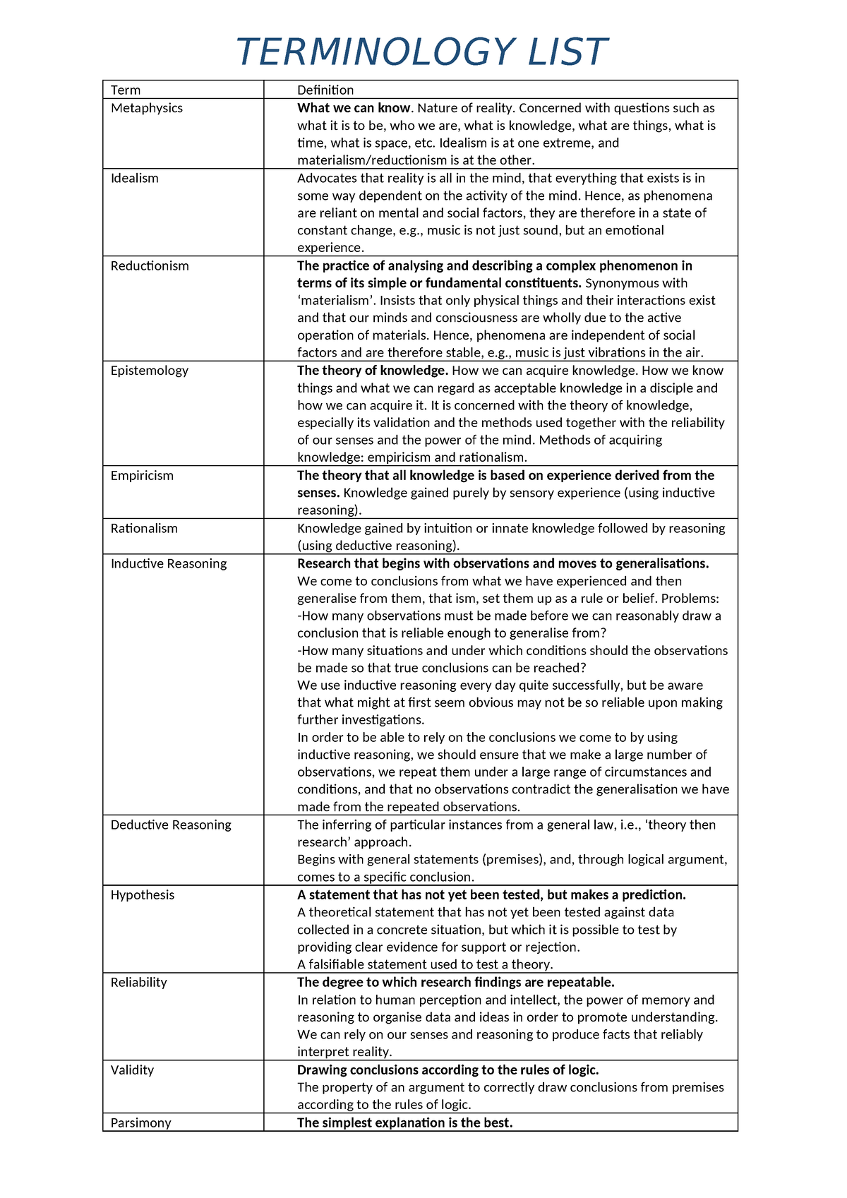 Terminology List - TERMINOLOGY LIST Term Definition Metaphysics What we ...