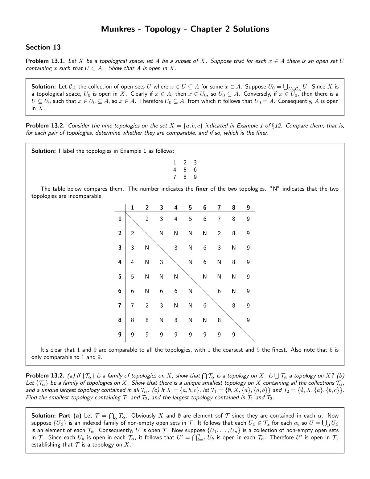 munkres topology homework solutions