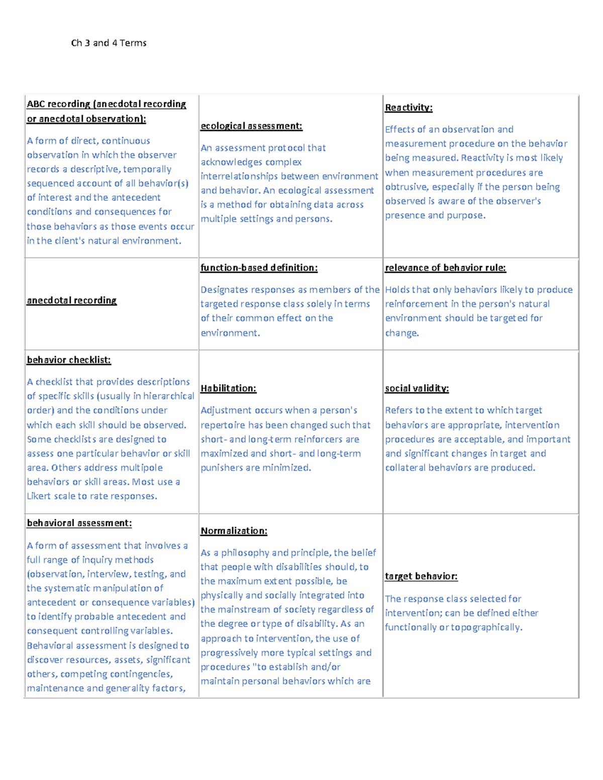 All Key Terms Ch 3 and 4 Terms ABC recording (anecdotal recording or anecdotal observation) A