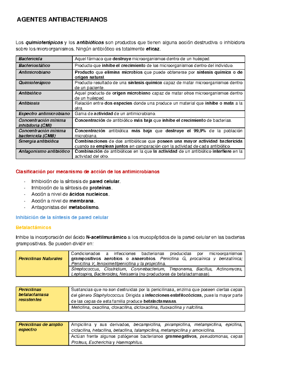 Microbiolog A Tema Apuntes Clase Agentes Antibacterianos Los Quimioter Picos Y Los