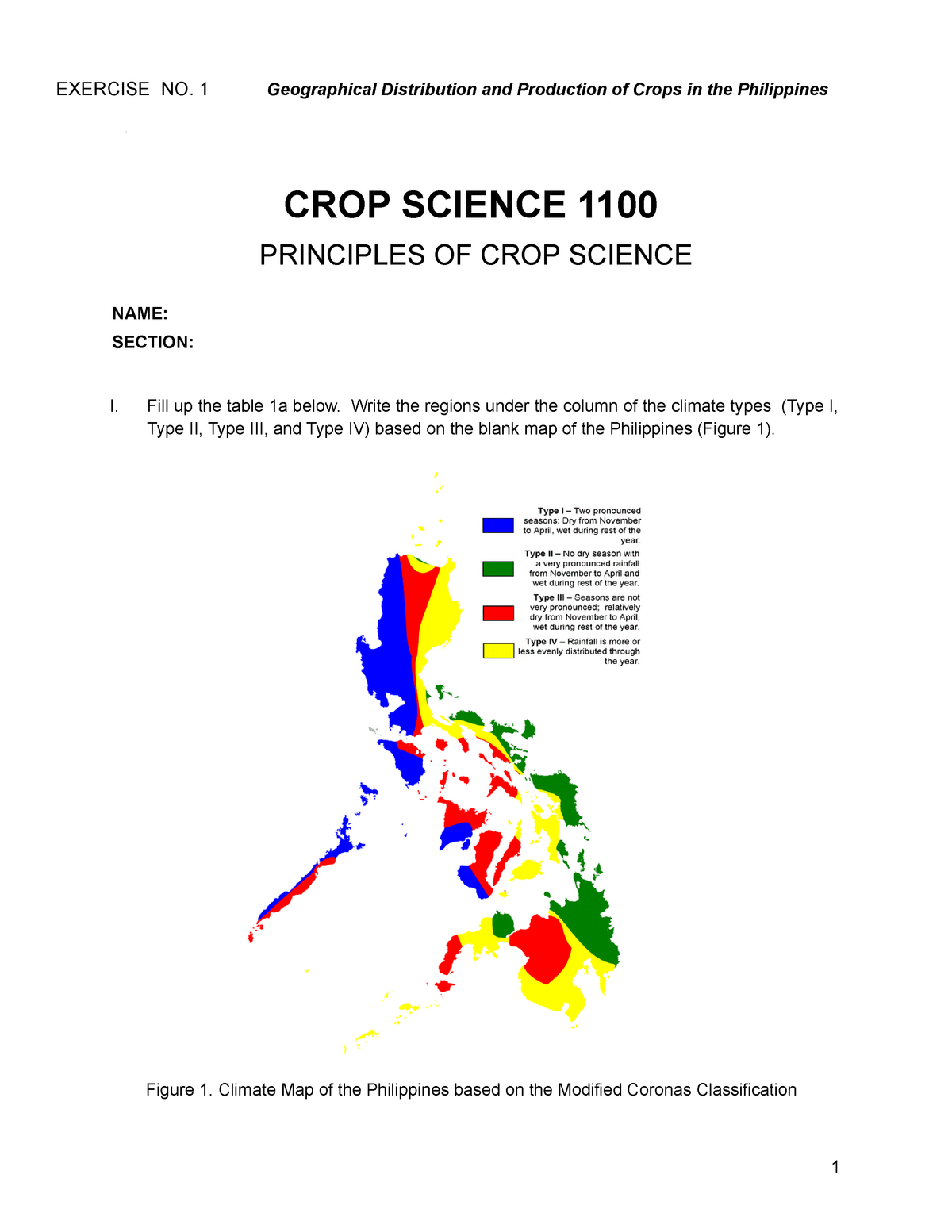 crop science research topics