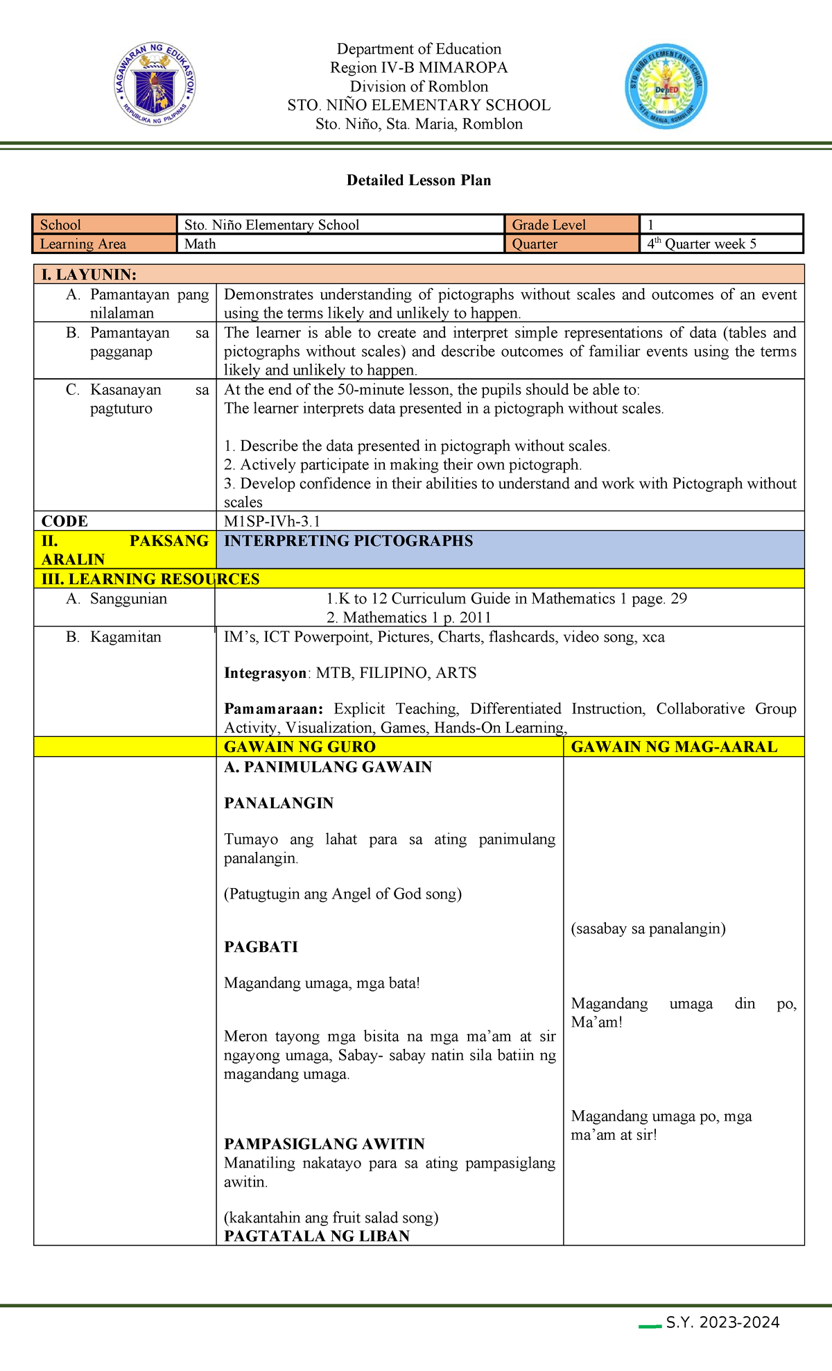 Final demo in math1 - lesson plan - Department of Education Region IV-B ...