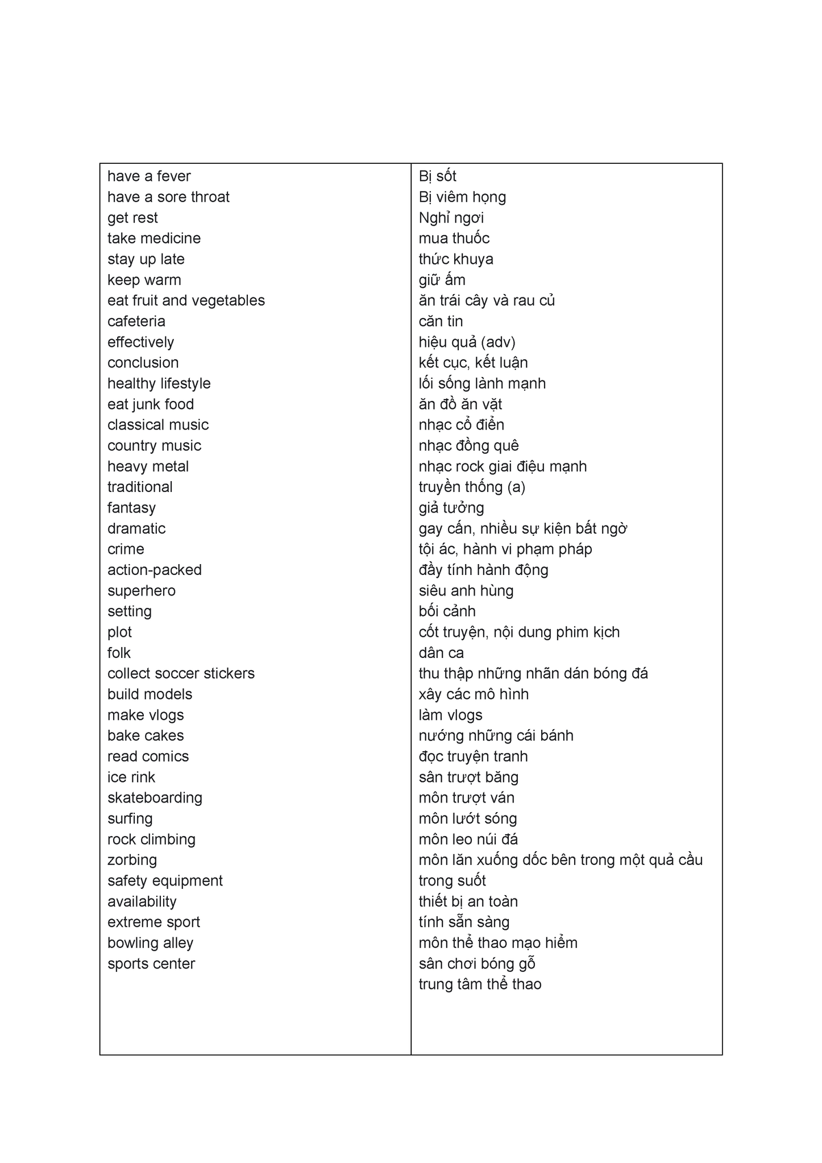 reading-differences-between-phonetics-and-phonology-have-a-fever