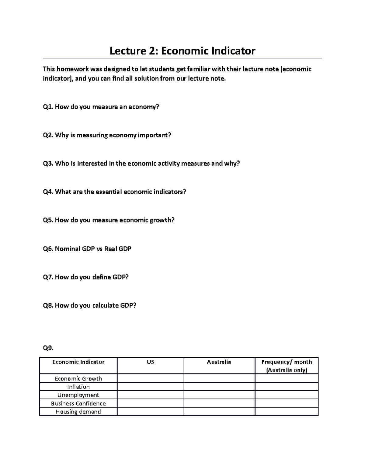 Tutorial 3 (economic indicator) FINS1612 T3 2021 Lecture 2 Economic