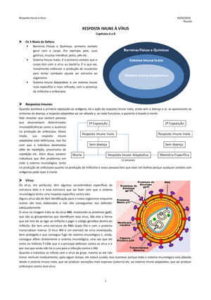 Simulado Imunologia E Bioquimica - Meus Simulados Teste Seu ...