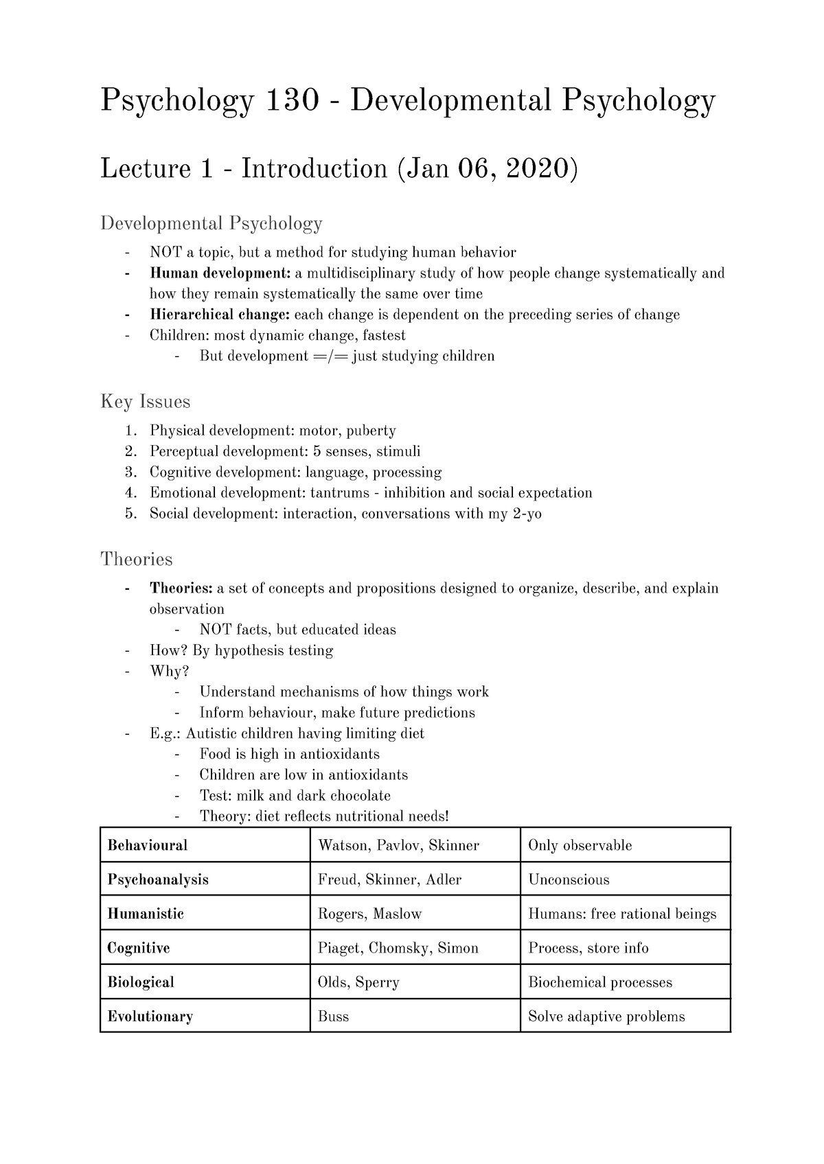 Developmental Psychology Lecture 1: Introduction And Research Methods ...