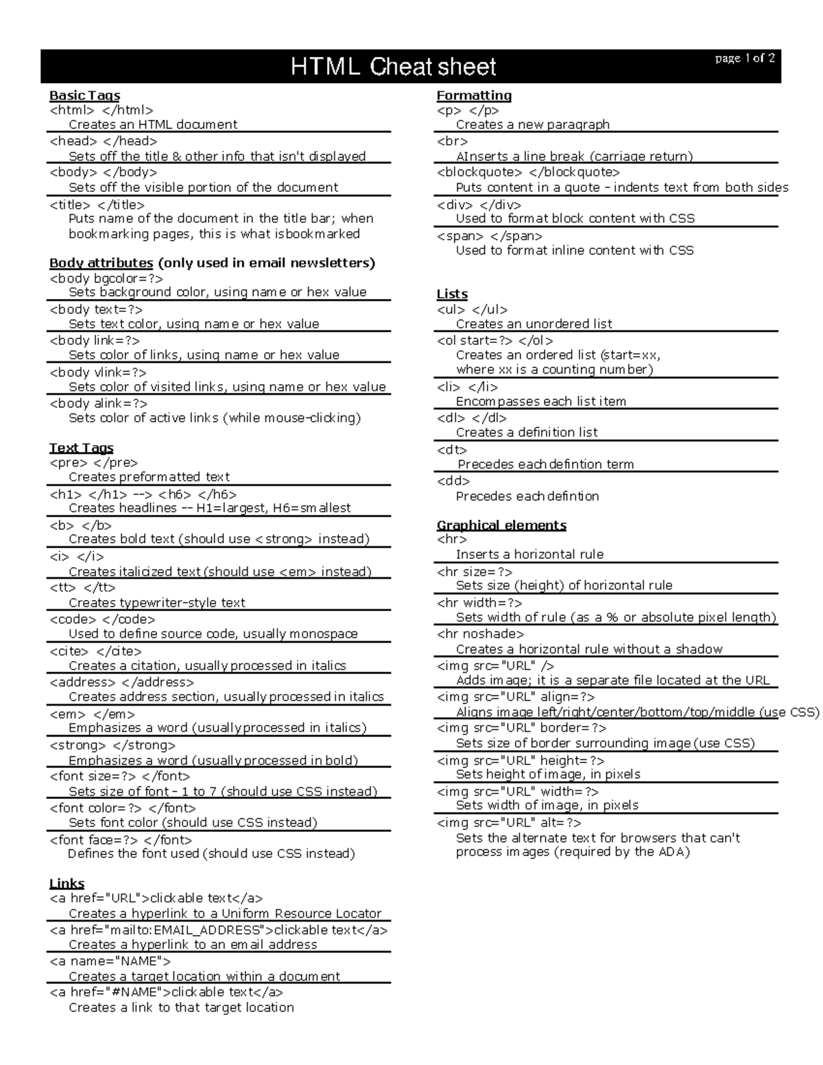 Htmlcheatsheet - Hdbxjx - HT ML Cheat sheet page 1 of 2 Basic Tags ...