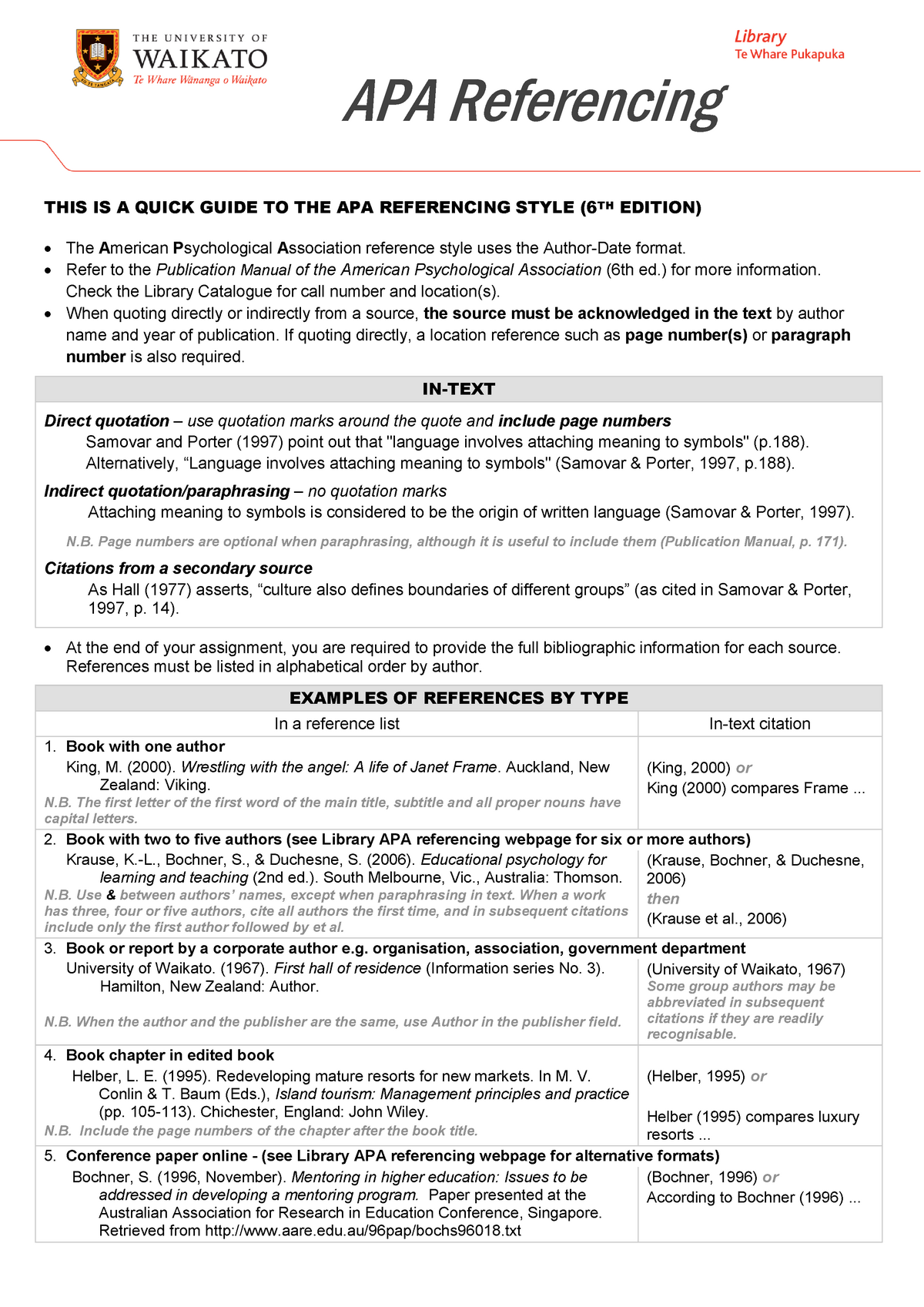 Library Guide For APA Style, 6th Edition   APA Citation Style, 6th