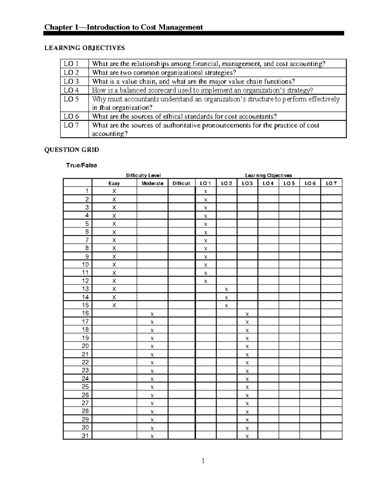 CH1_Raiborn_Kinney_SOLMAN - Chapter 1—Introduction to Cost Management ...