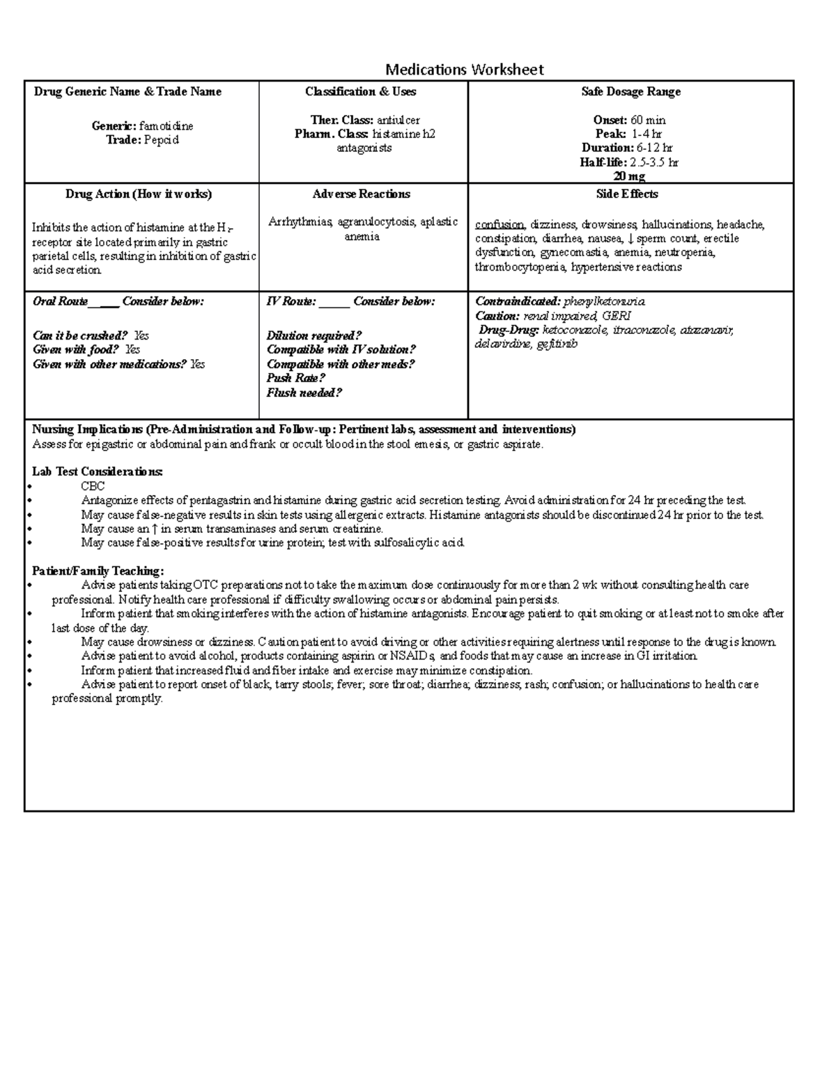 Famotidine (Pepcid) - Medications Worksheet Drug Generic Name & Trade ...