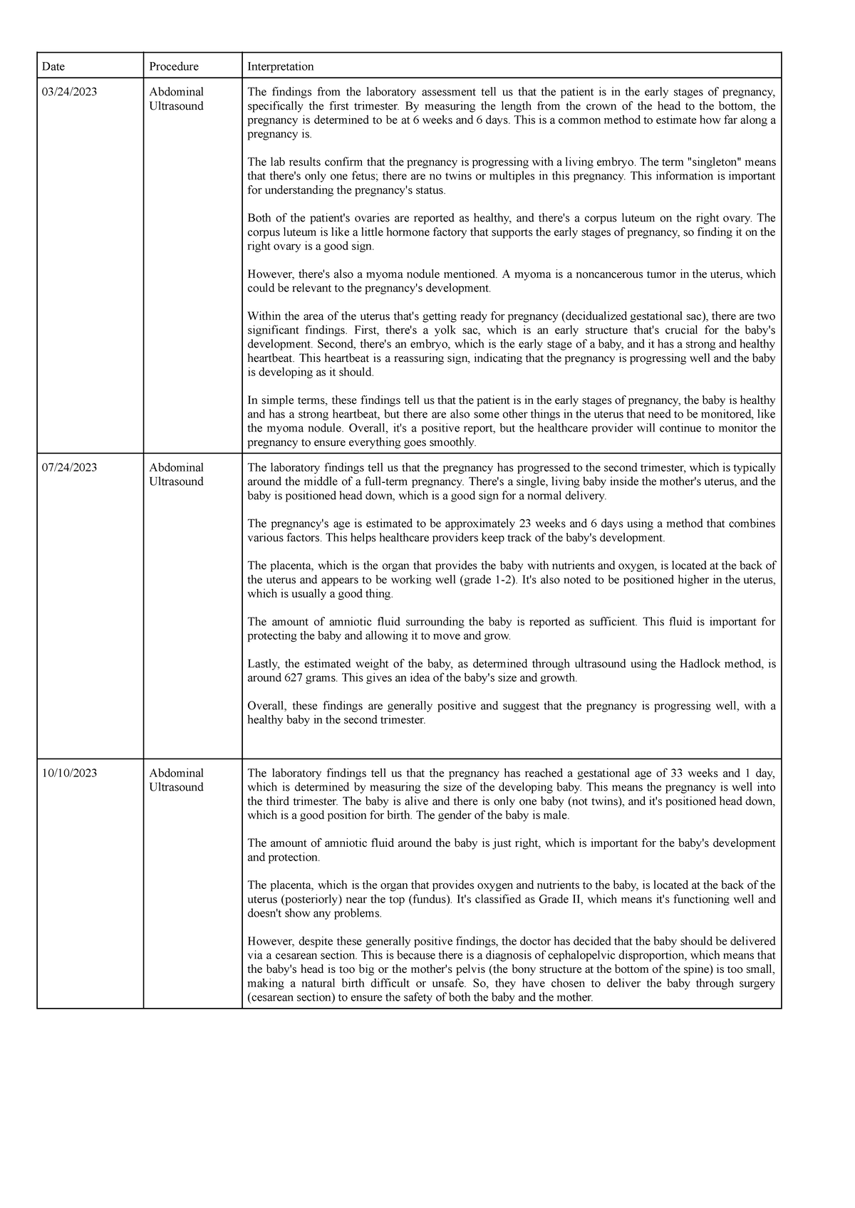 Lab-findings-script - Pharmacology Mnemonics for the Family Nurse ...