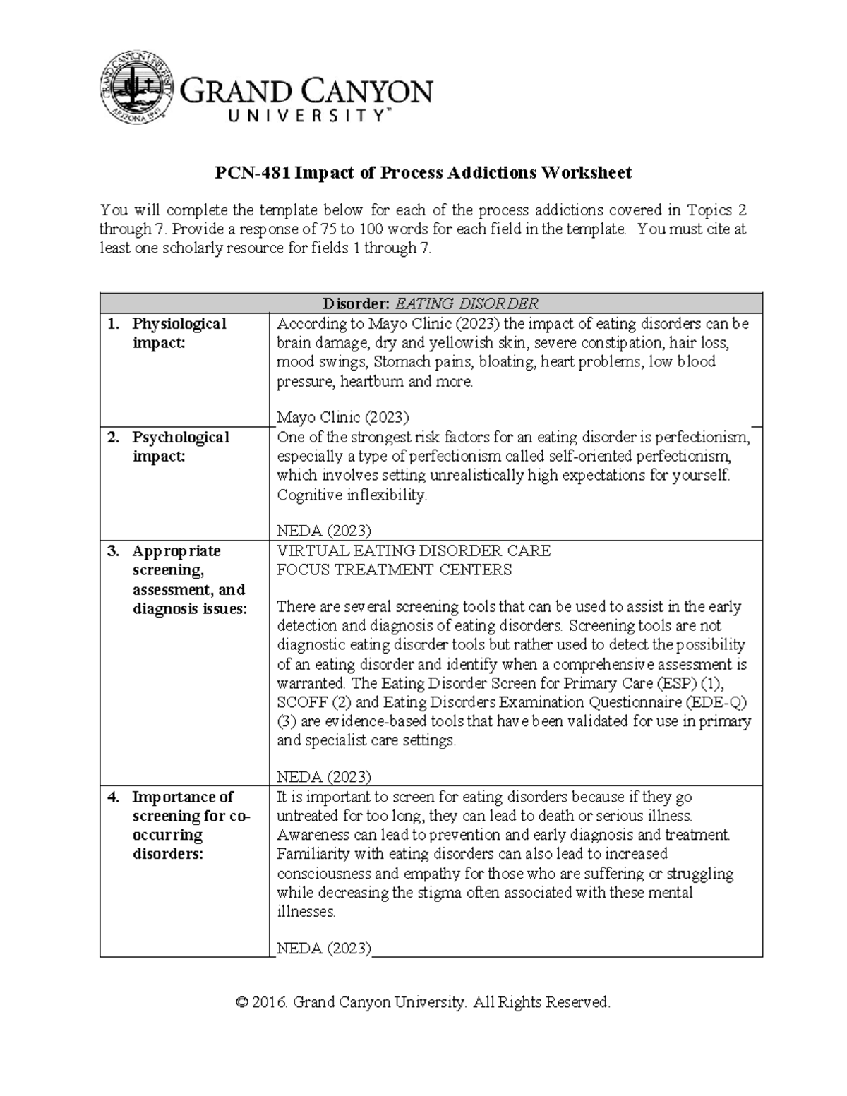 Eating Disorders - COURSEWORK - PCN-481 Impact of Process Addictions ...