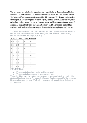 Phet simulation report - Title: Investigation of Simple Harmonic Motion ...