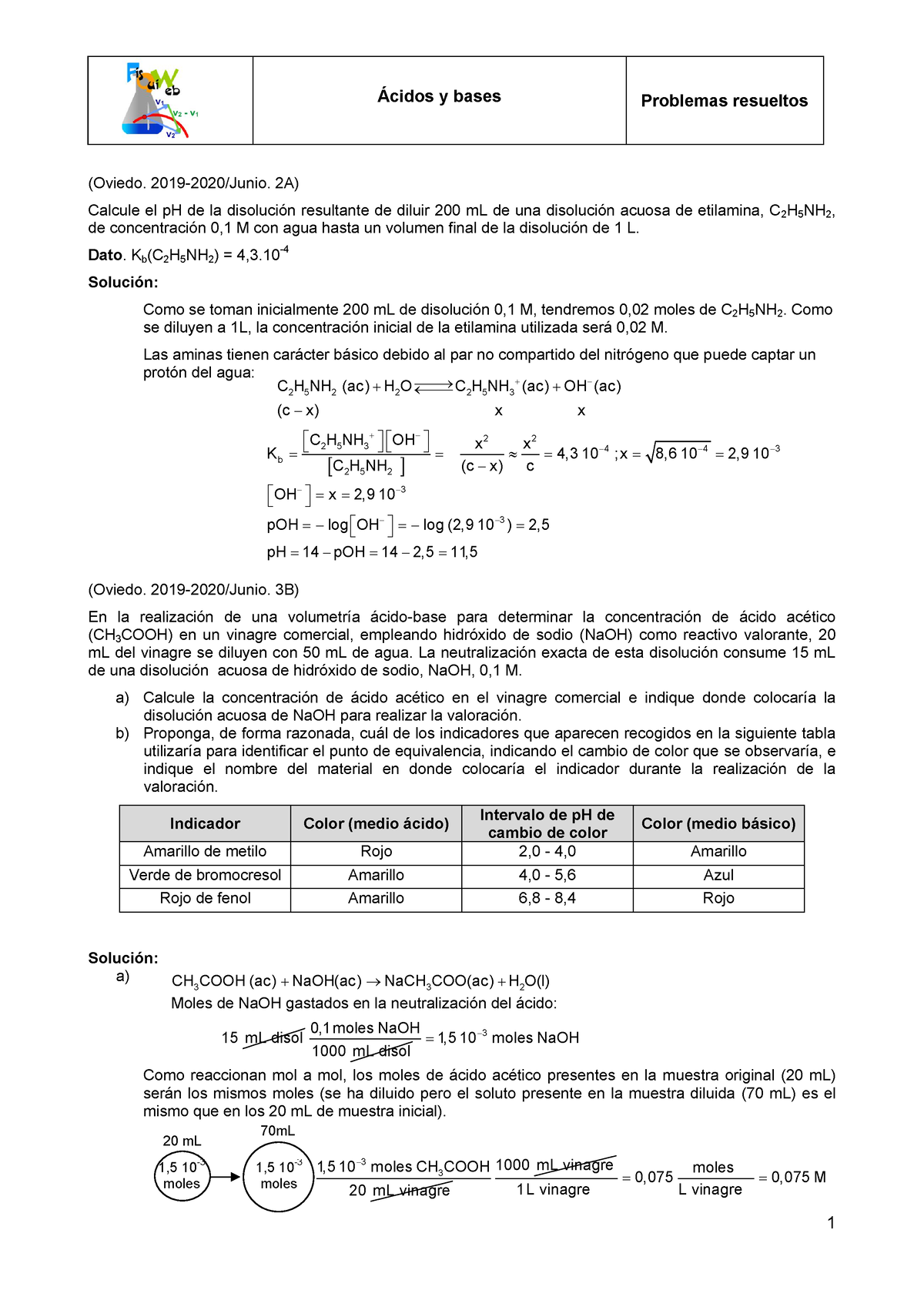 Ejercicios Ácido-BASE - Ácidos Y Bases Problemas Resueltos (Oviedo ...