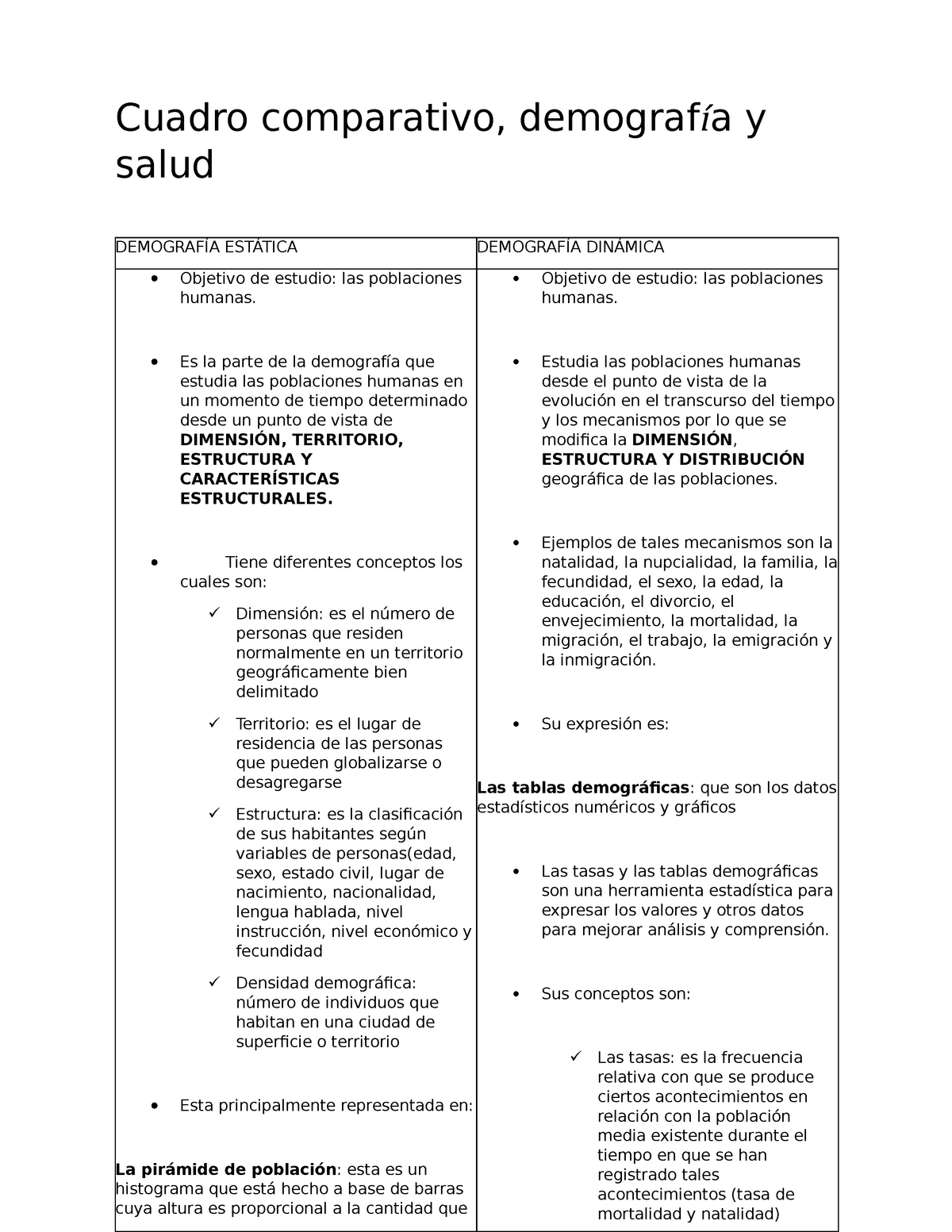 Cuadro Comparativo Demografia Y Salud Cuadro Comparativo Demograf I Images Hot Sex Picture 7364