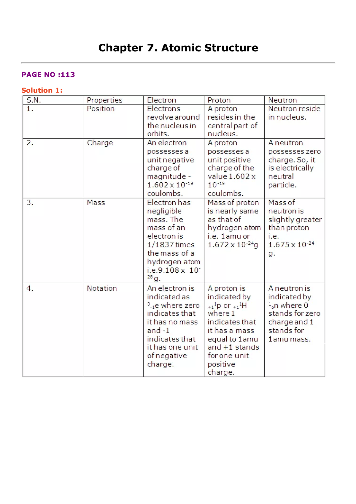 Atomic Structure - notes - ncertbooksolutions Chapter 7. Atomic ...