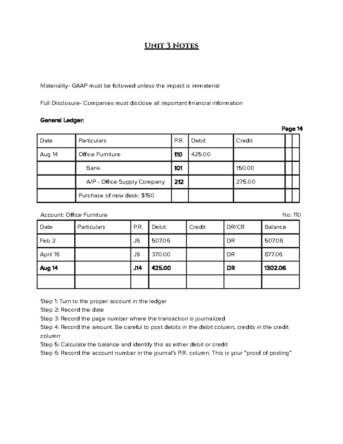 Accounting Unit 3 Enjoy! Unit 3 Notes Materiality GAAP must be