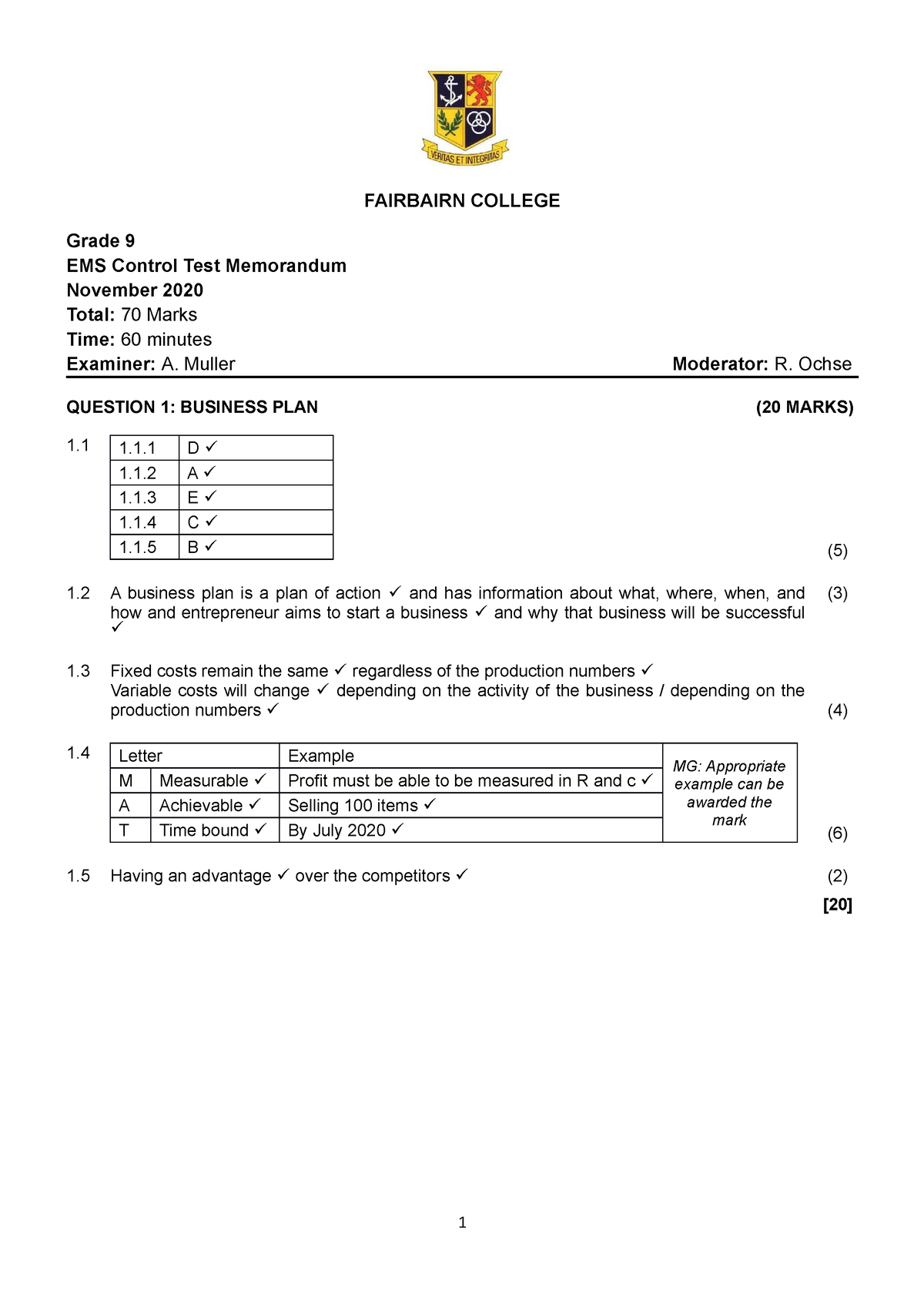 grade 9 ems assignments term 3 memorandum business plan