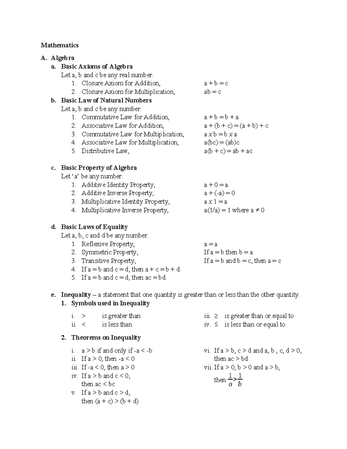 290692741 Mathematics Formulas for CE Board Exam - Mathematics A ...