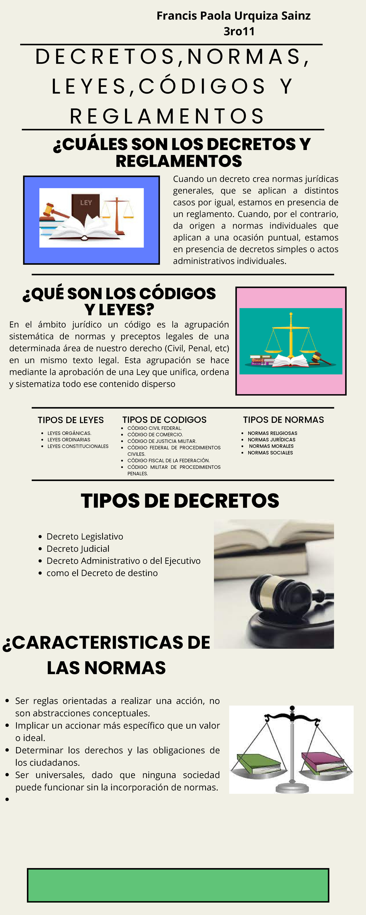 Infografía Sobre Decretos, Normas, Leyes, Codigos Y Reglamentos - Ser ...