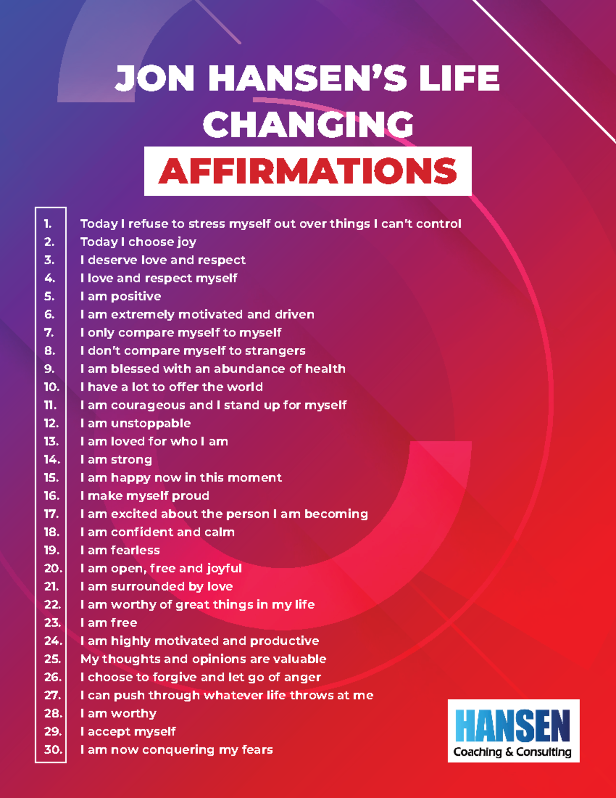 Affirmations Final - Thus is the mental aspect on training - CHANGING ...