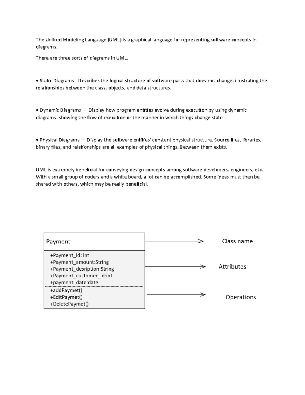 Ulm The purpose of this document is to unambiguously specify the