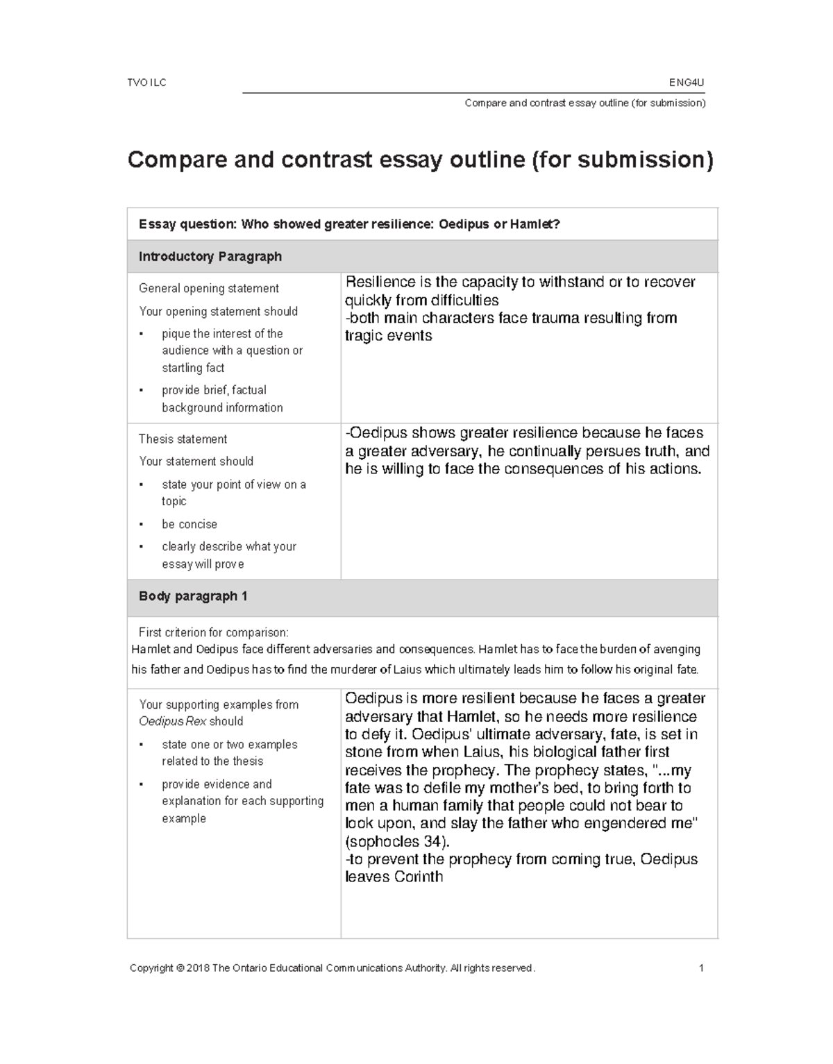 compare and contrast essay open university