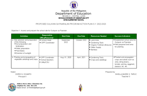 CES Annual SLAC PLAN 2022-2023 - Republic of the Philippines Department ...