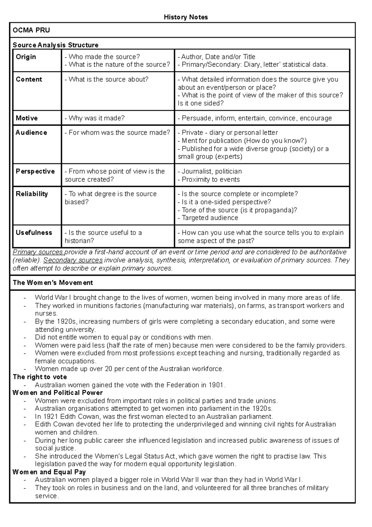 History Notes - History Notes OCMA PRU Source Analysis Structure Origin ...