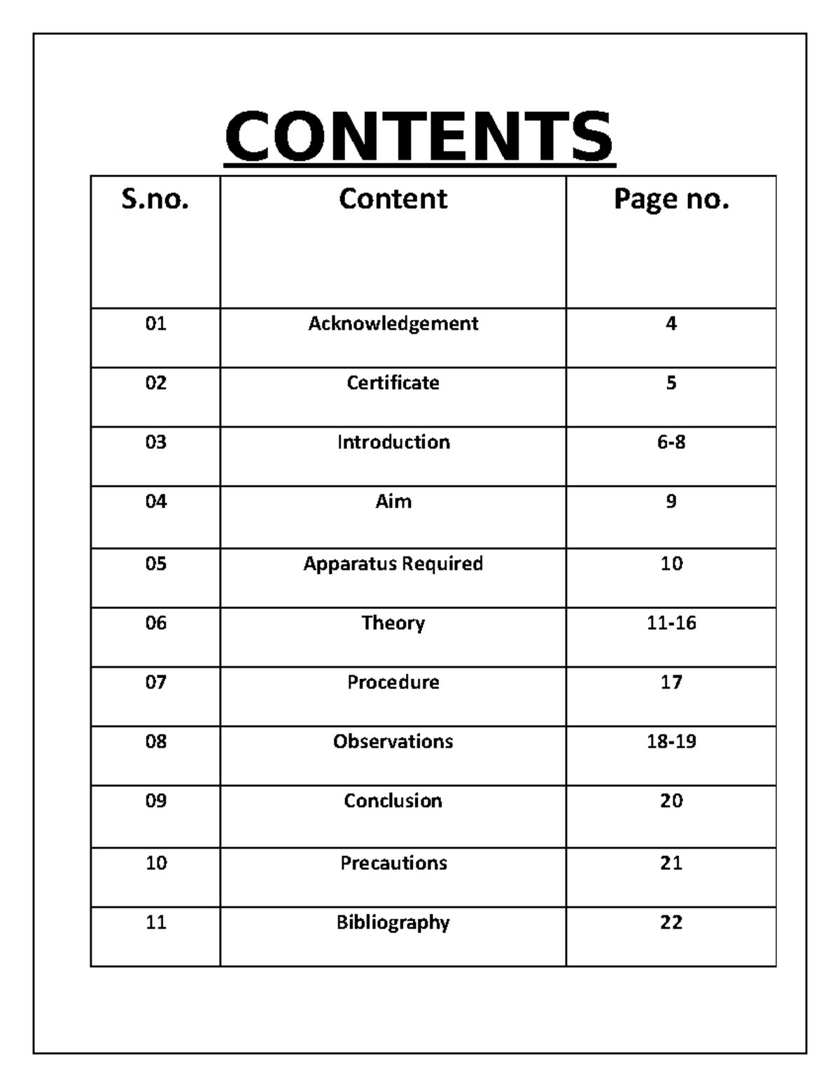 Current detection using ldr - CONTENTS 01 Acknowledgement S. Content ...