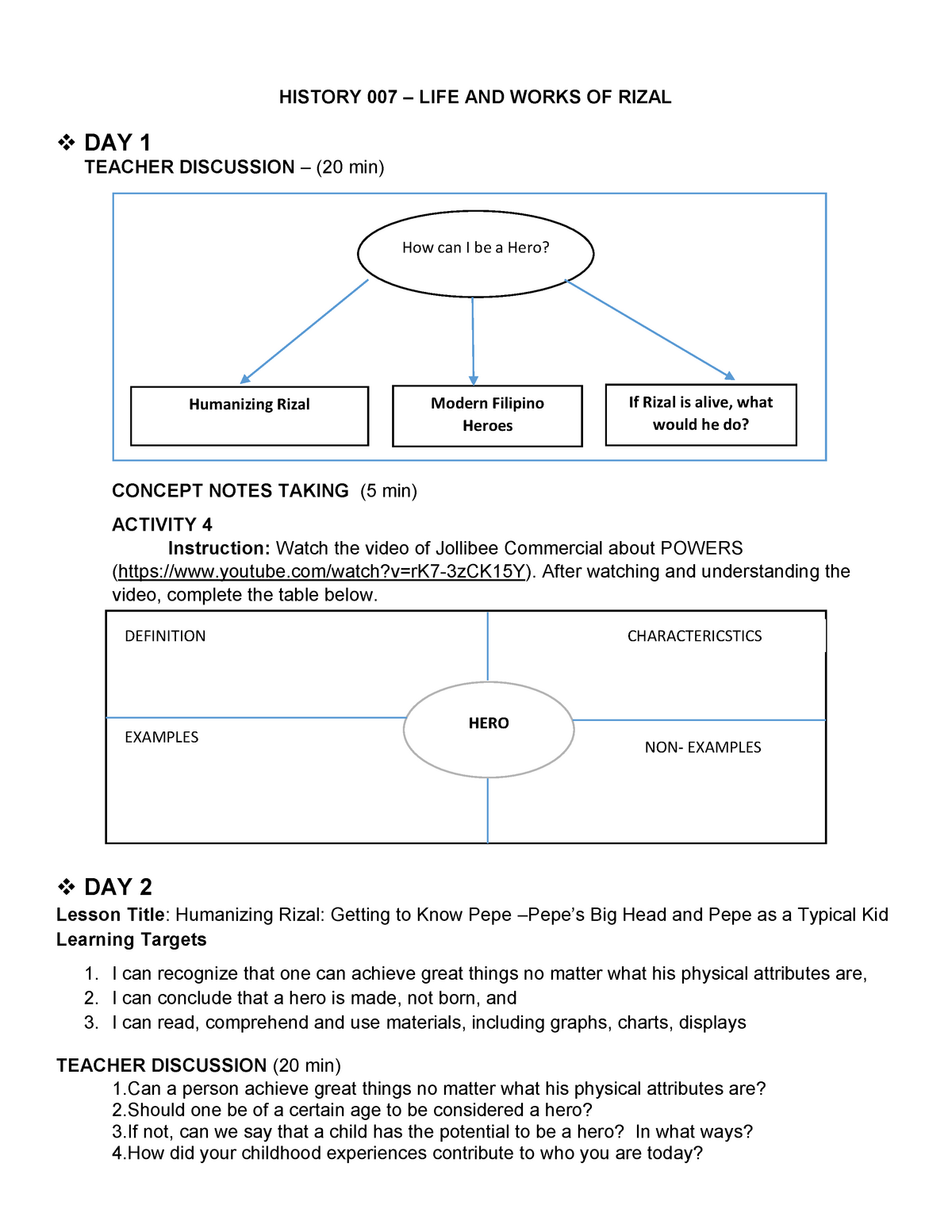 History 007 Collated Concept Notes 1 Abnormal Psychology Psy 25 Studocu