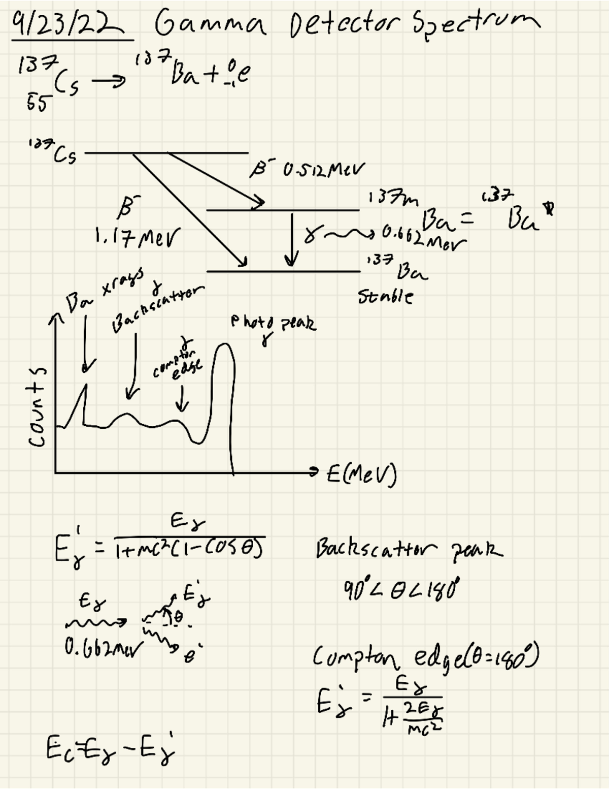 Neutron Detection - PHYS 4462 - Gamma Detector Spectrum 137 Cs 137 ...