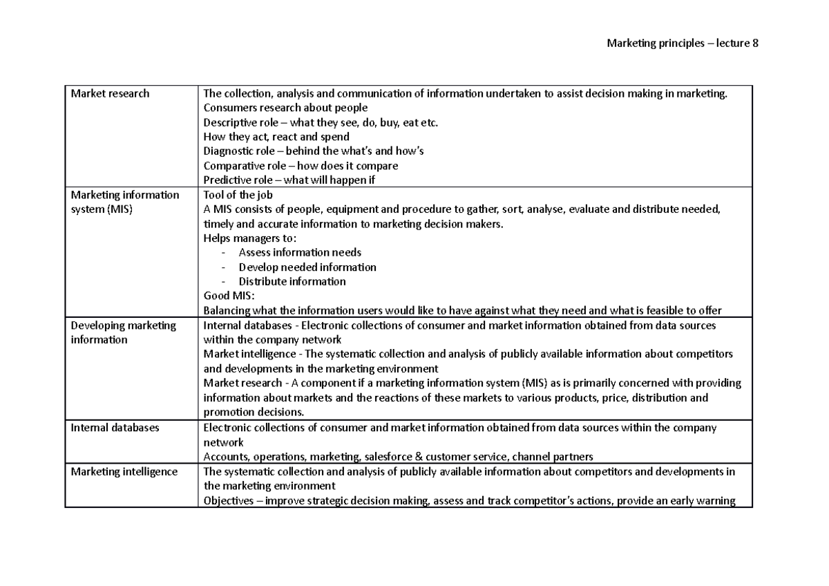 Marketing - lecture 8 - Week 8 revision notes - Marketing principles ...