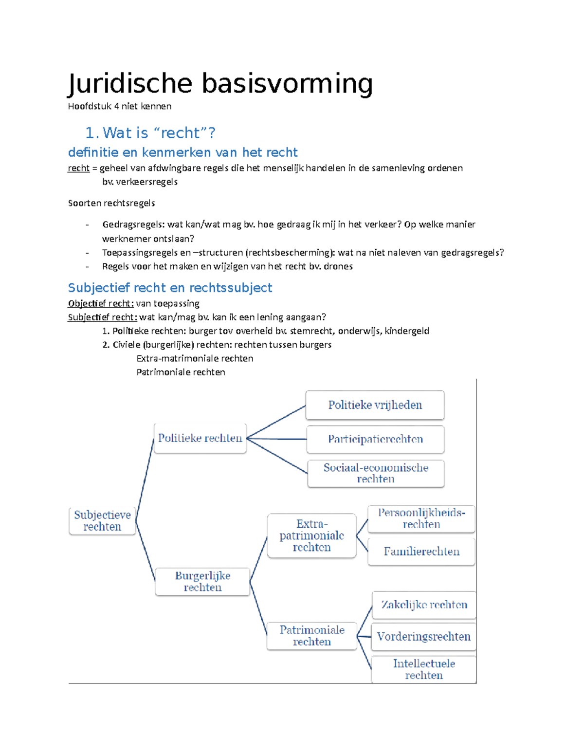 Samenvatting Inleiding Tot Het Recht Algemene Inleiding - Juridische ...