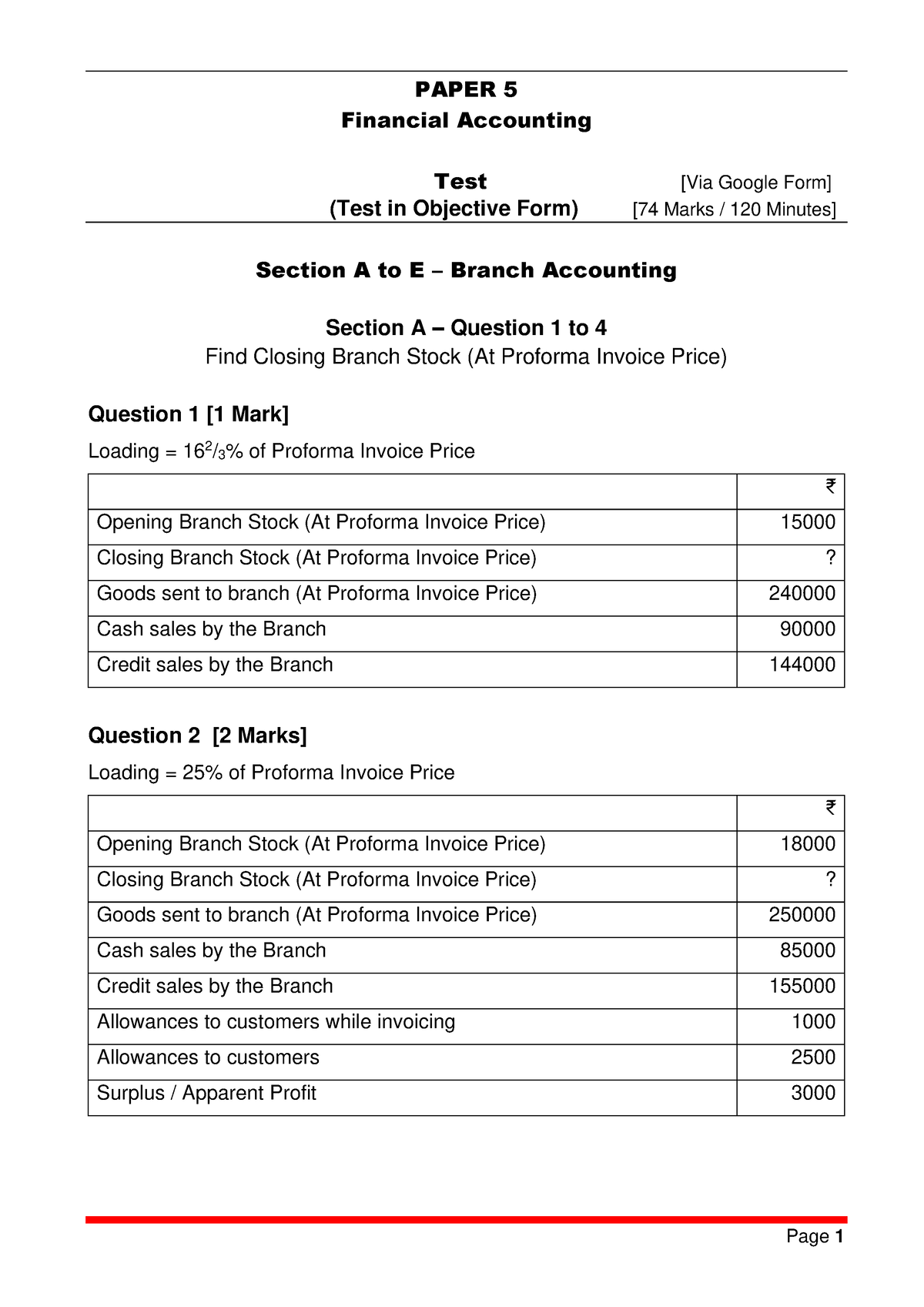 test-part-1-dt-june-3-topic-wise-model-test-paper-for-cma