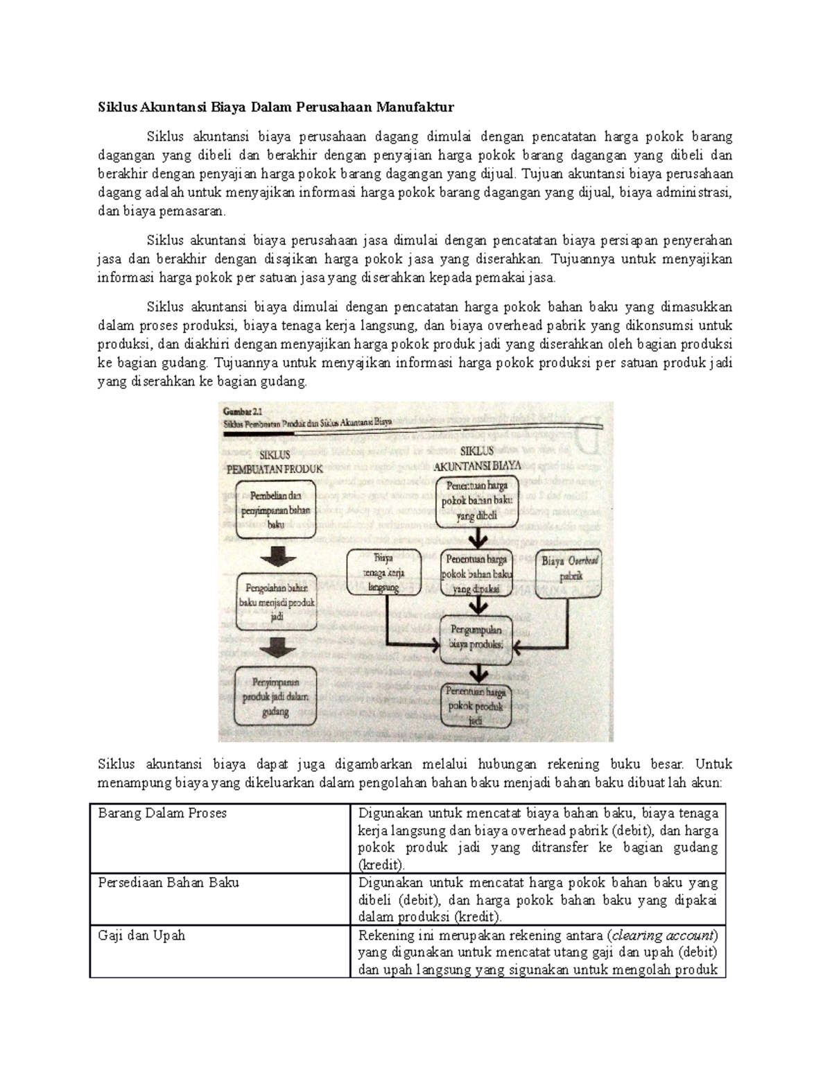 2 AKB 7 - abjbduiai - Siklus Akuntansi Biaya Dalam Perusahaan