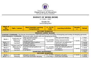 Grade 9 Assessment Q2-M2 - GRADE 9 Quarter 2 – Module 2 Dressmaking 9 ...