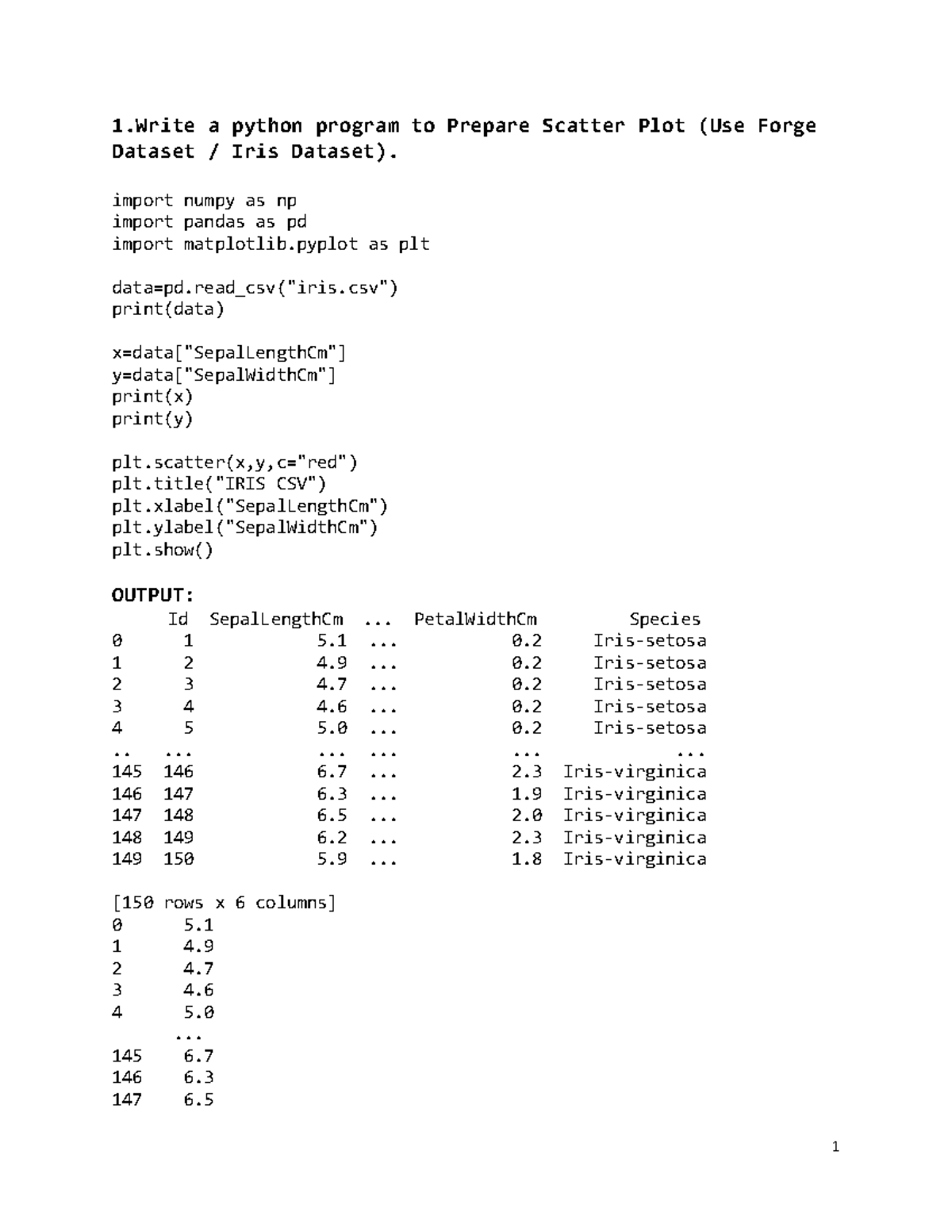 ML final - temporary - 1 a python program to Prepare Scatter Plot (Use ...