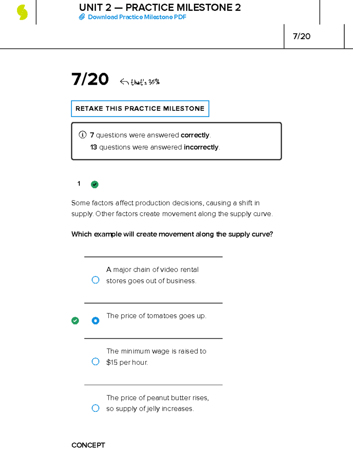 Sophia Macroeconomics Practice Milestone 2 - 1 CONCEPT 7 / 20 that's 35 ...