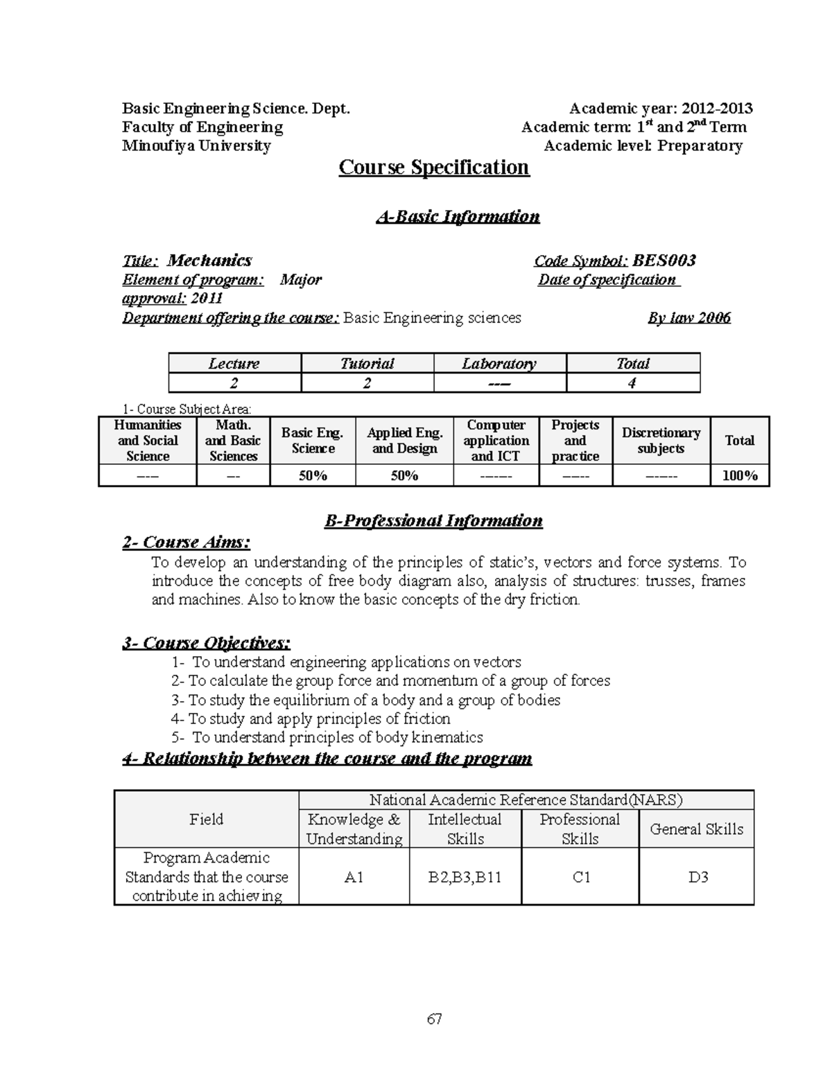 BES003 - Basic Engineering Science. Dept. Academic year: 2012- Faculty ...