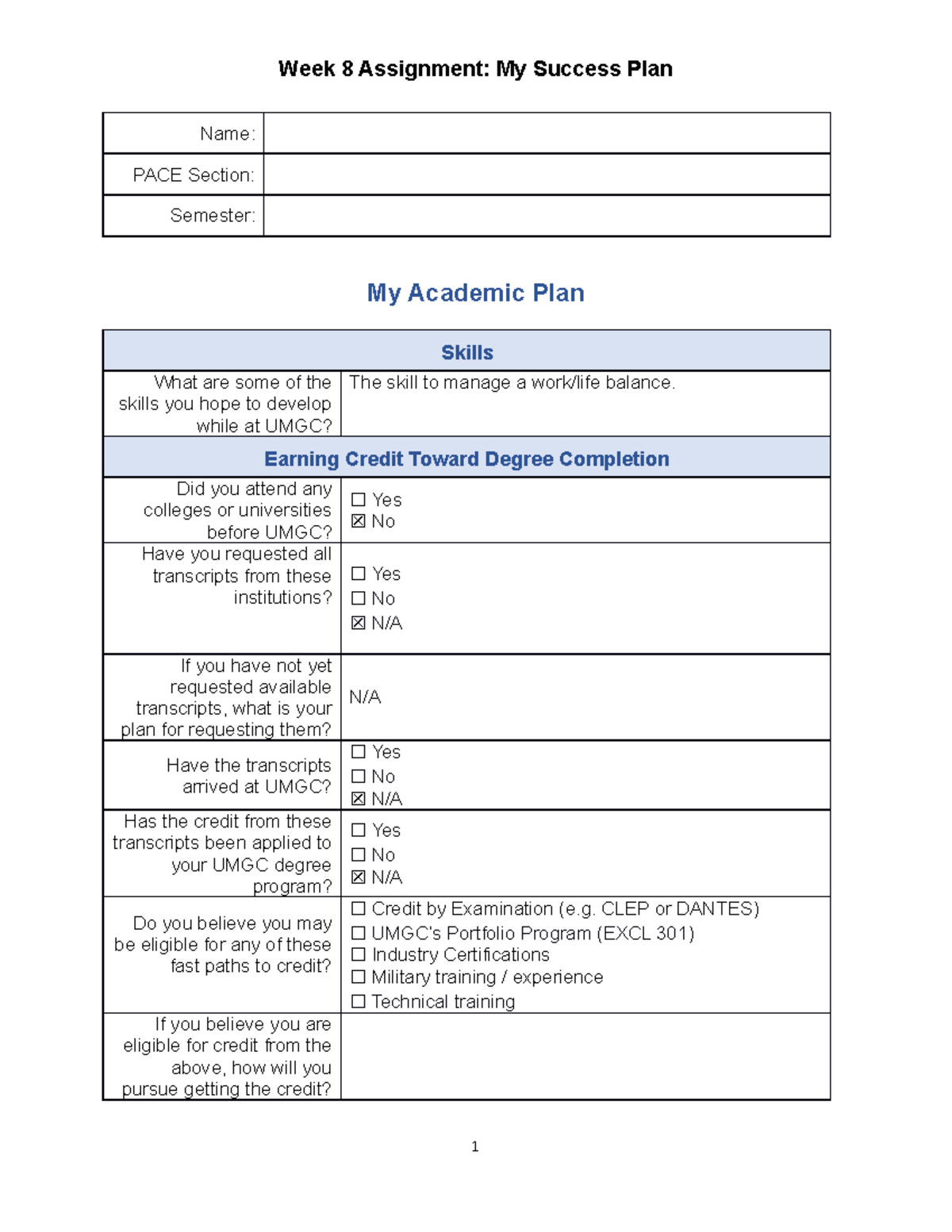 week 8 assignment template development plan for two skills