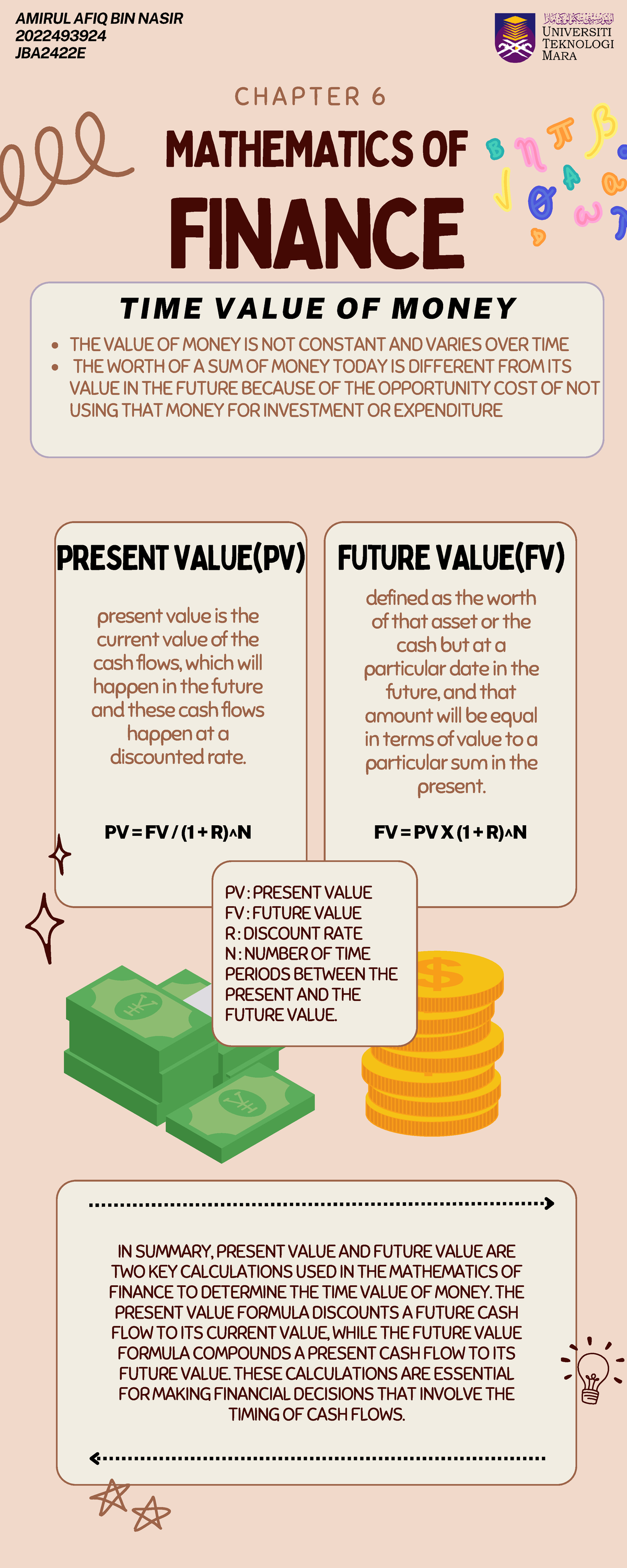 FIN430 Infographic - Infografic - MATHEMATICS OF FINANCE ####### THE ...