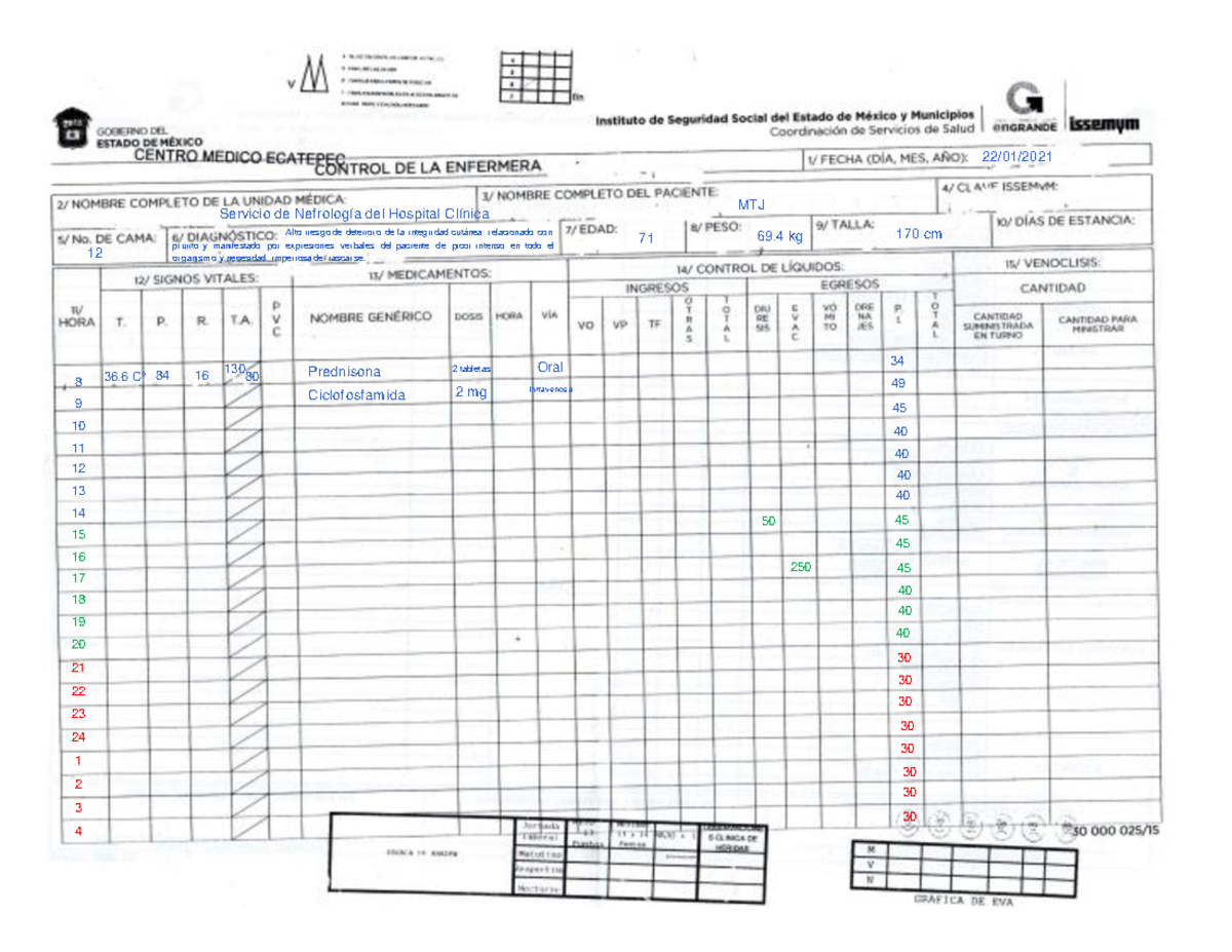 Manual De Llenado De Hoja De Enfermeria Imss Pdf www.studocu.com
