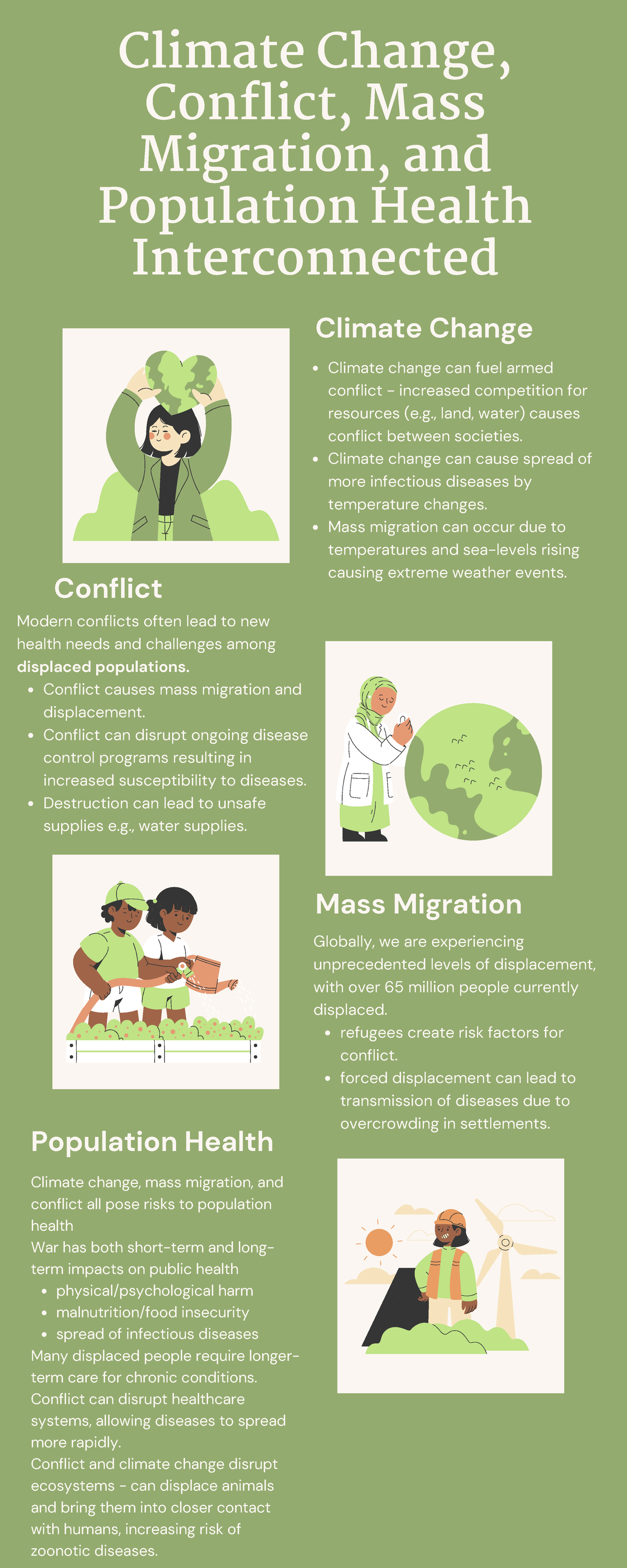 Climate Change - conflict, mass migration, population health - Climate ...