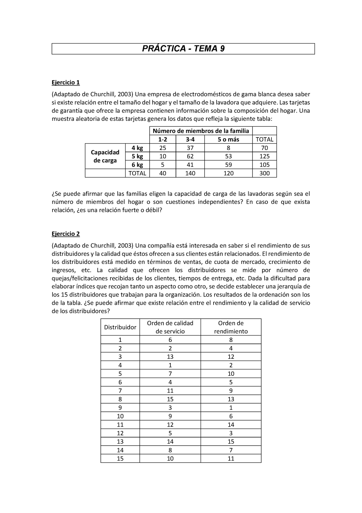 Enunciados Práctica T9 Warning Tt Undefined Function 32 Warning Tt Undefined Function 32 3056