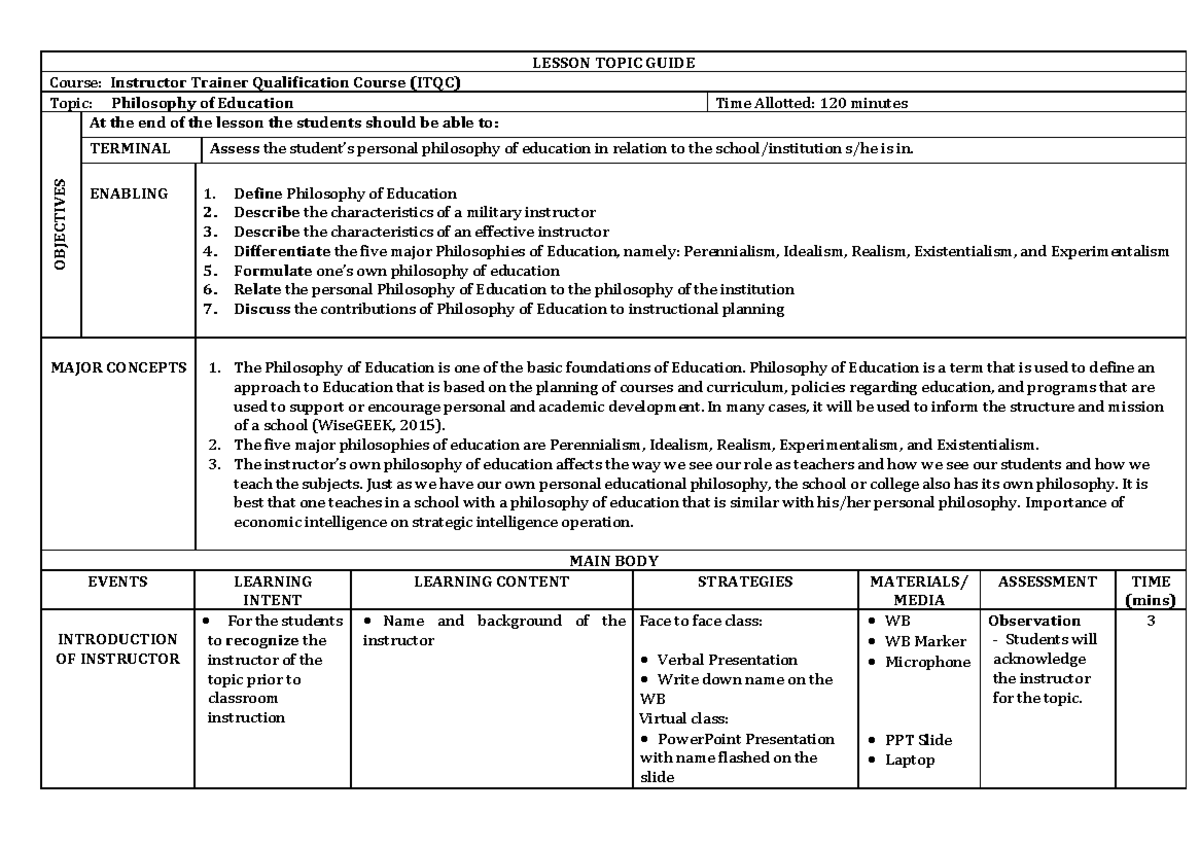 ITQC Philosophy OF Education Lesson Topic Guide. Latest - LESSON TOPIC ...