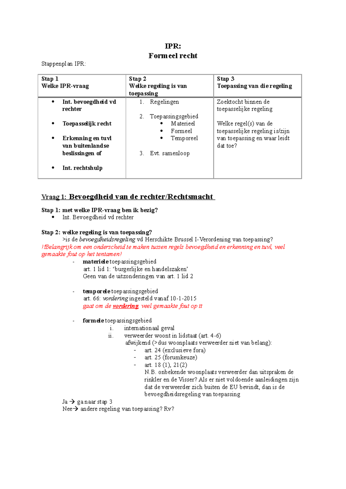 IPR Formeel - Materieel Schema - IPR: Formeel Recht Stappenplan IPR ...